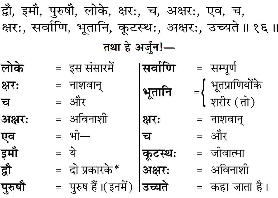 Gita 15.16