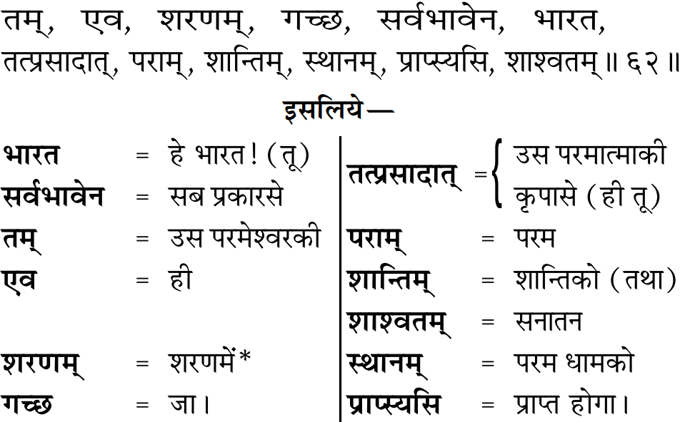 Gita 18.62