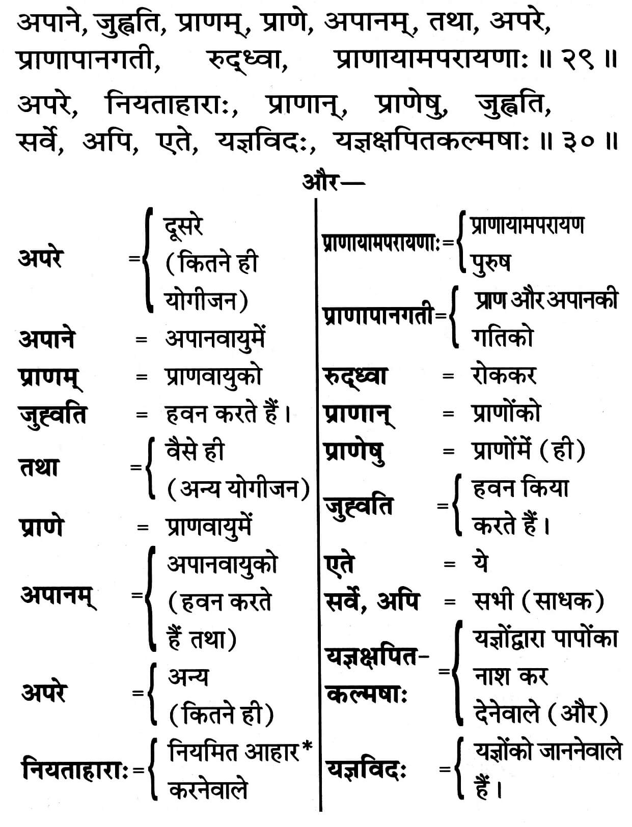 Bhagavad Gita Chapter 4 Verse 29-30