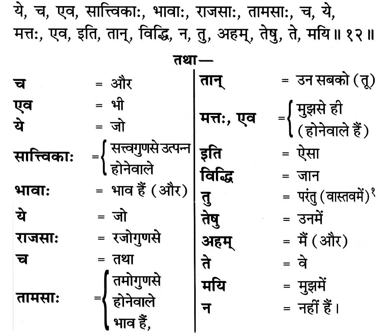 Bhagavad Gita Chapter 7 Verse 12