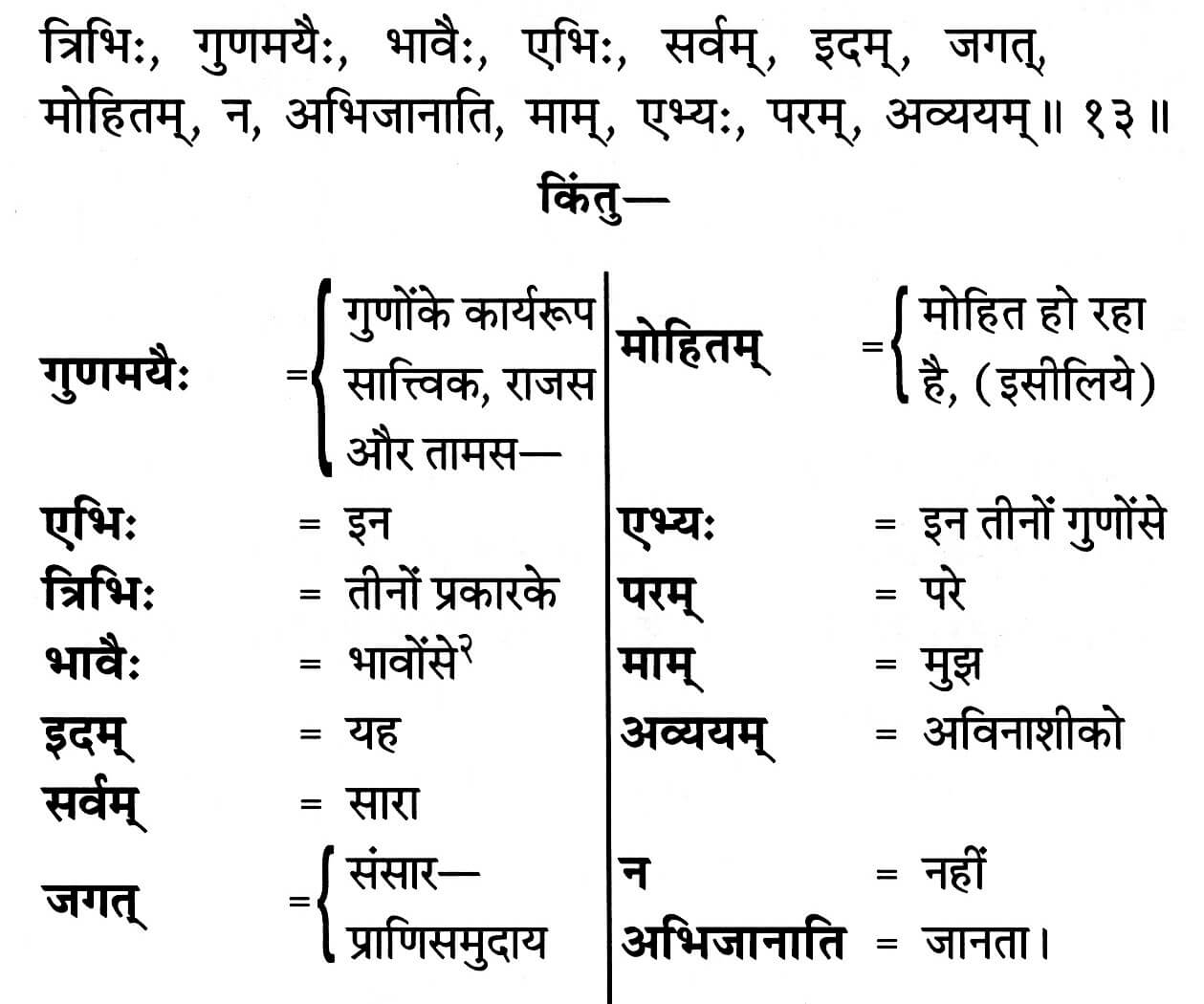 Bhagavad Gita Chapter 7 Verse 13