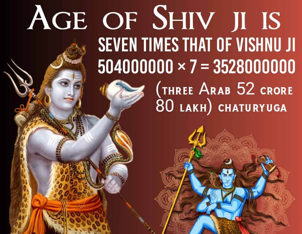 Age of Lord Shiva