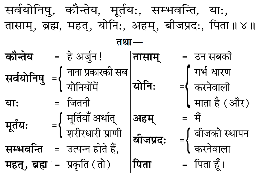 Gita 14.4