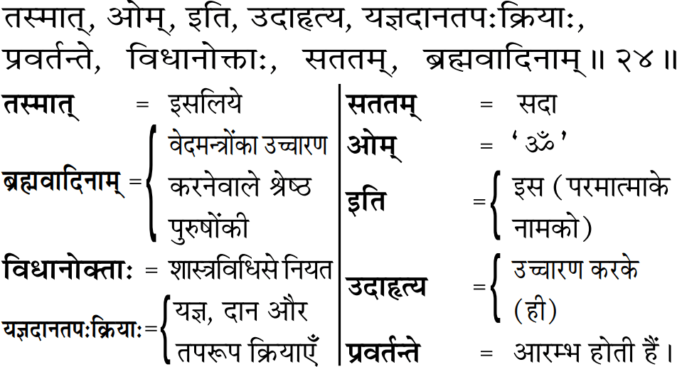 Gita 17.24