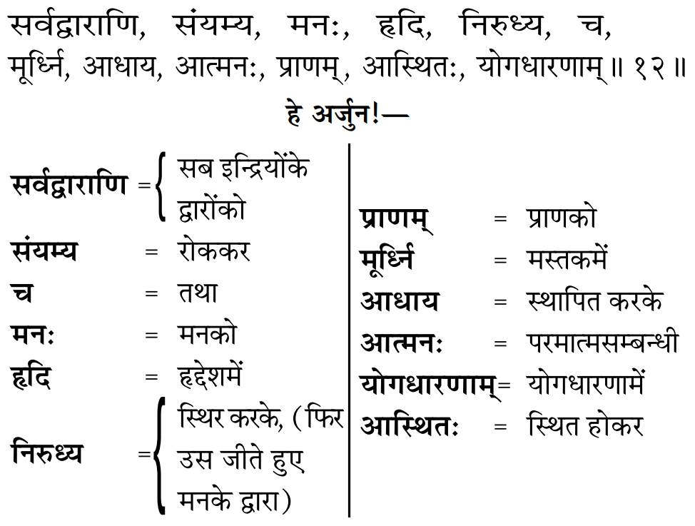 Gita 8.12