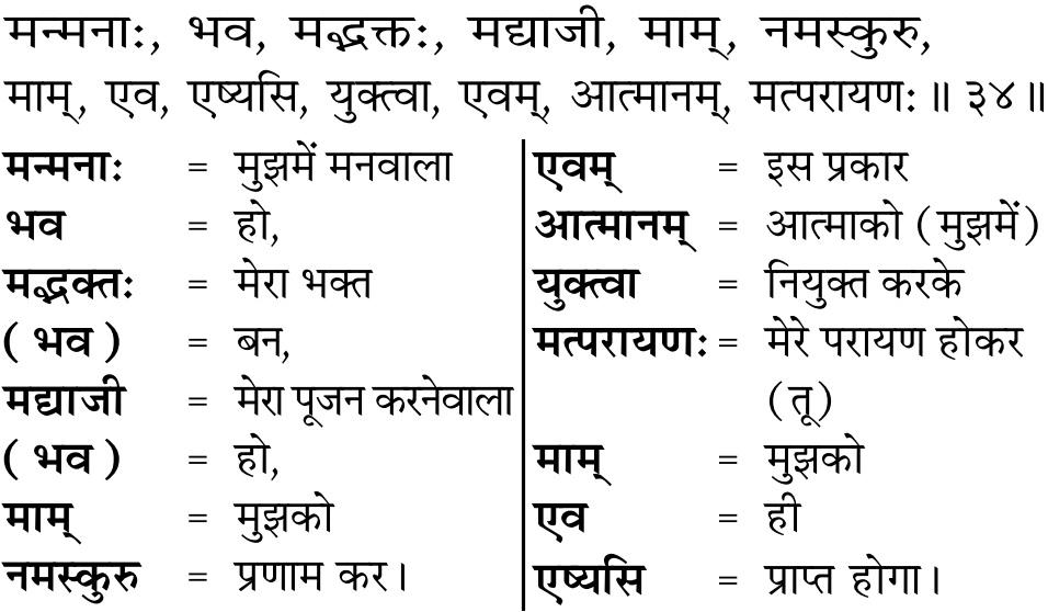 Gita 9.34